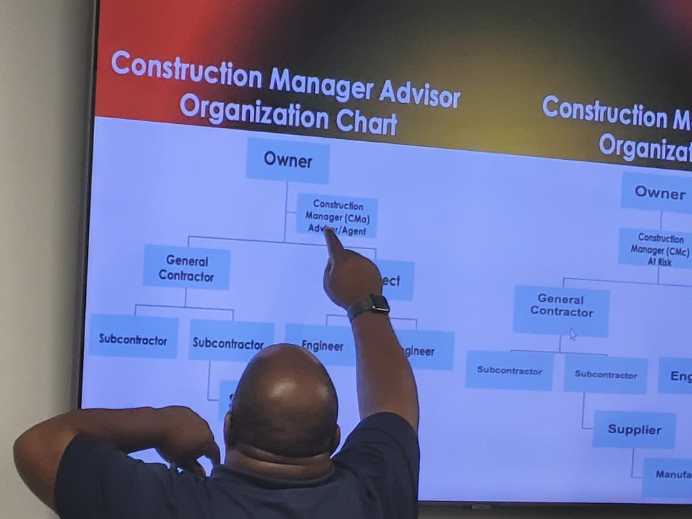 A BTY instructor points to a construction manager organization chart on a wall-mounted screen.